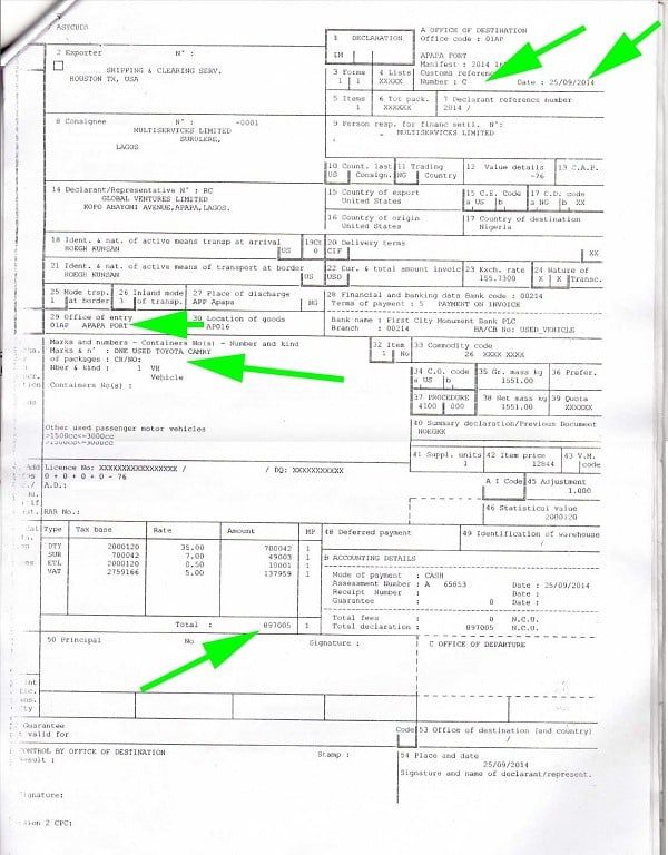 The most vital information on the SGD form has been earmarked with directional green arrows Marked SGD form 1