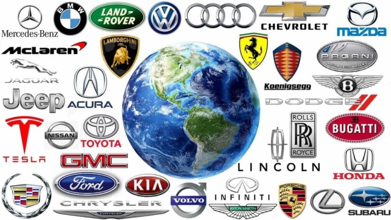 car brands and logos in the world