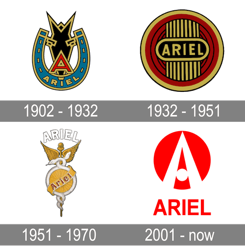 ARIEL car brand