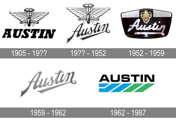 AUSTIN car brand