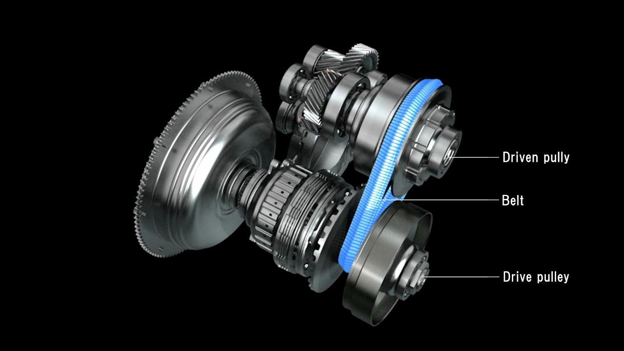 cvt