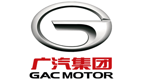 GAC Group Logo 1