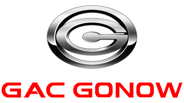Gonow Logo 1