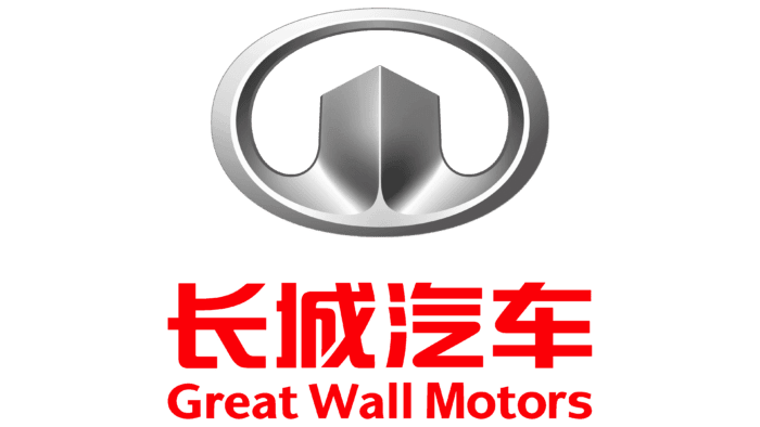 Great Wall Motors Logo 1