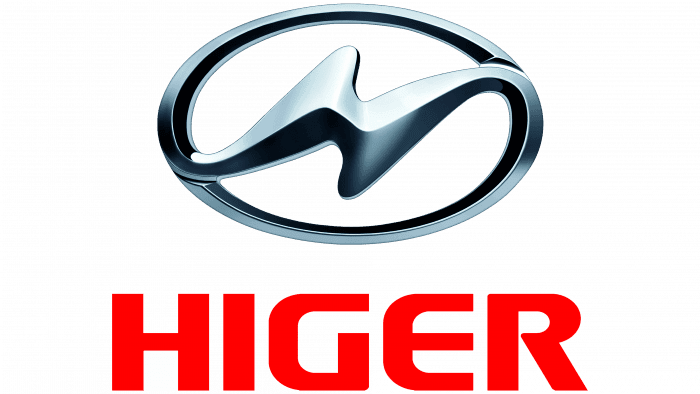 Higer Logo