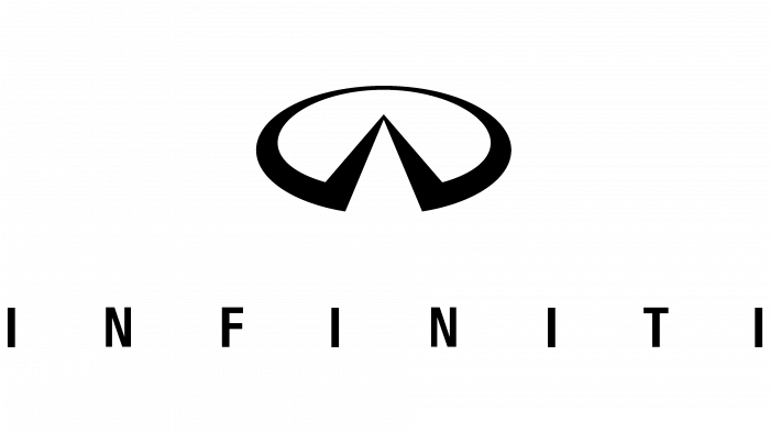 infiniti logo