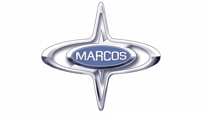 marcos ltd logo