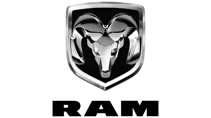ram trucks logo