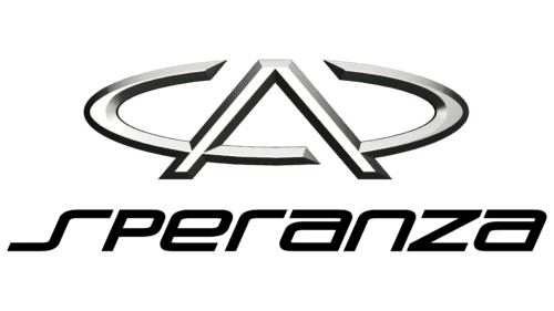 speranza motors logo