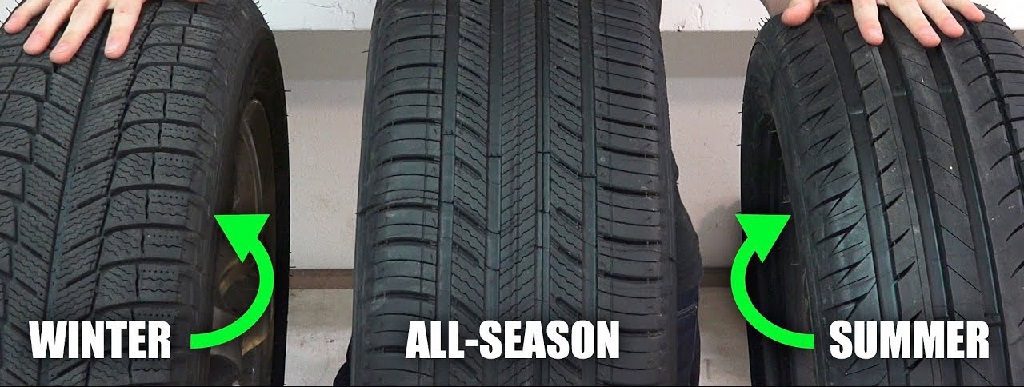 summer vs winter vs all season tires