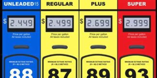 fuel type