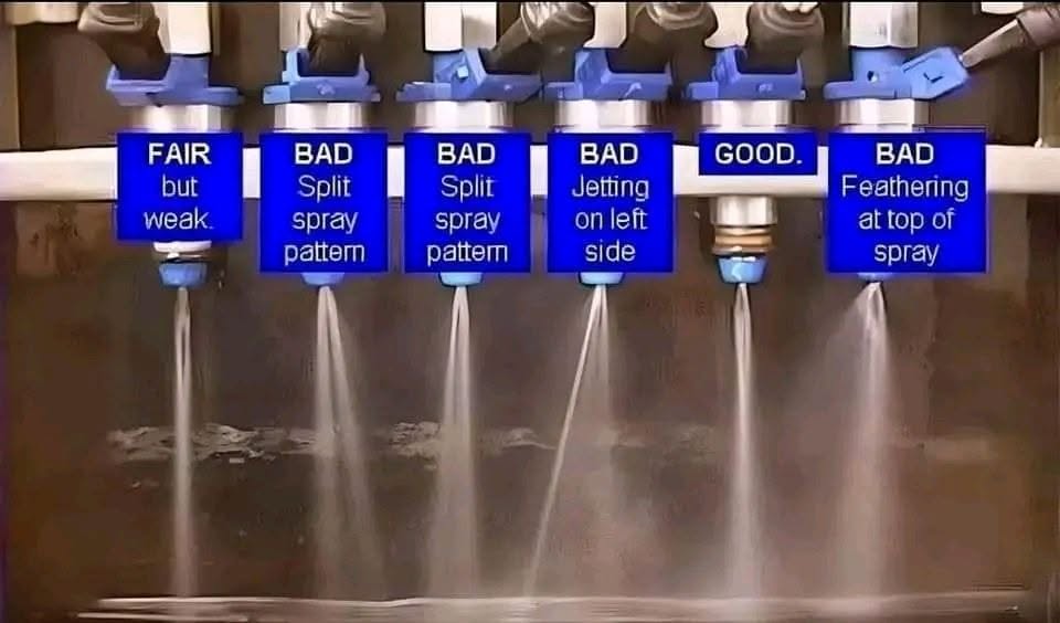 clogged or failing fuel injector