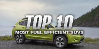Top 10 Most Fuel Efficient Suvs