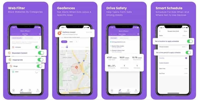 wondershare famisafe driving reports