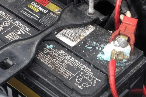 corroded battery terminals