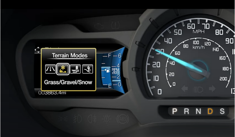 Dashboard warning for Terrain Management System Fault