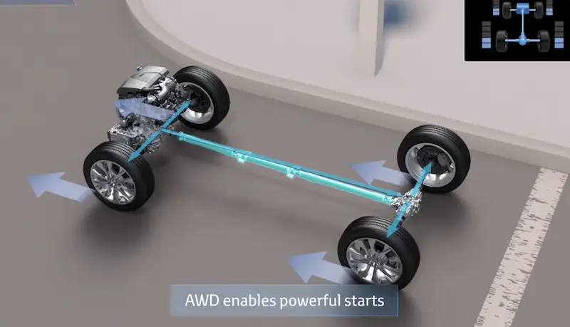 AWD enables power starts