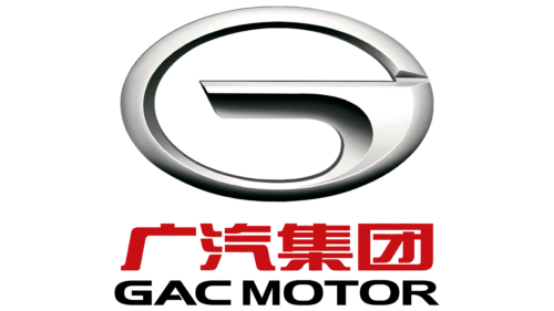GAC Group Logo 1
