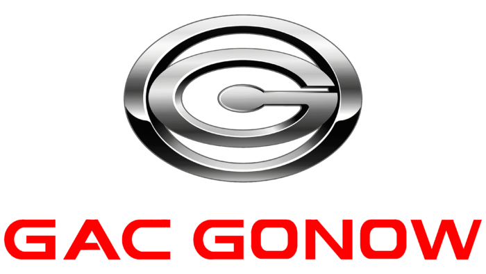 Gonow Logo 1
