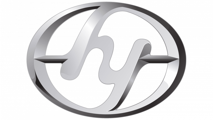 Hongyan Logo