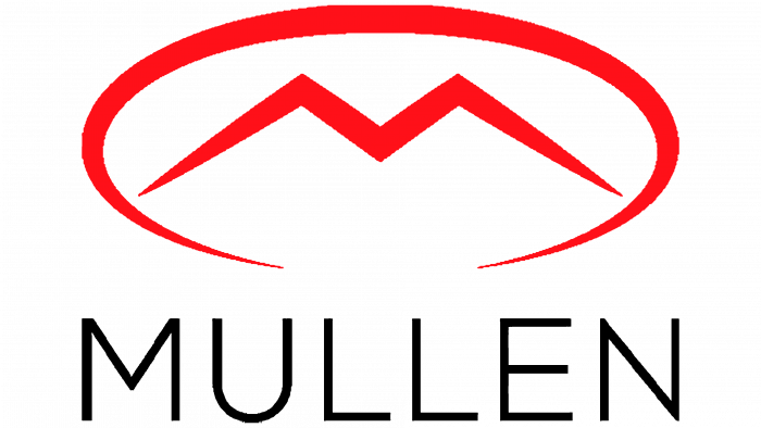 Mullen Technologies Logo