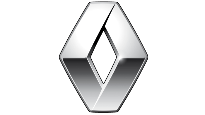 Renault Logo