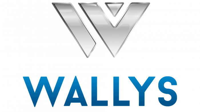 wallyscar logo