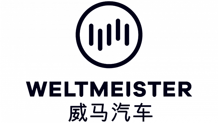 weltmeister logo