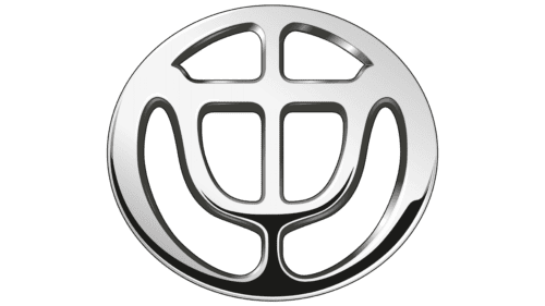 zhonghua logo