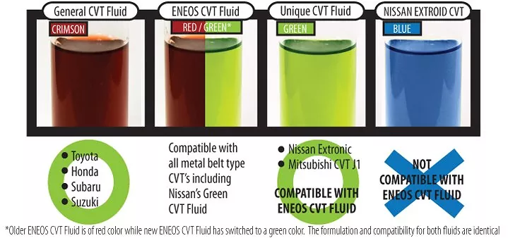 keep color choices fluid
