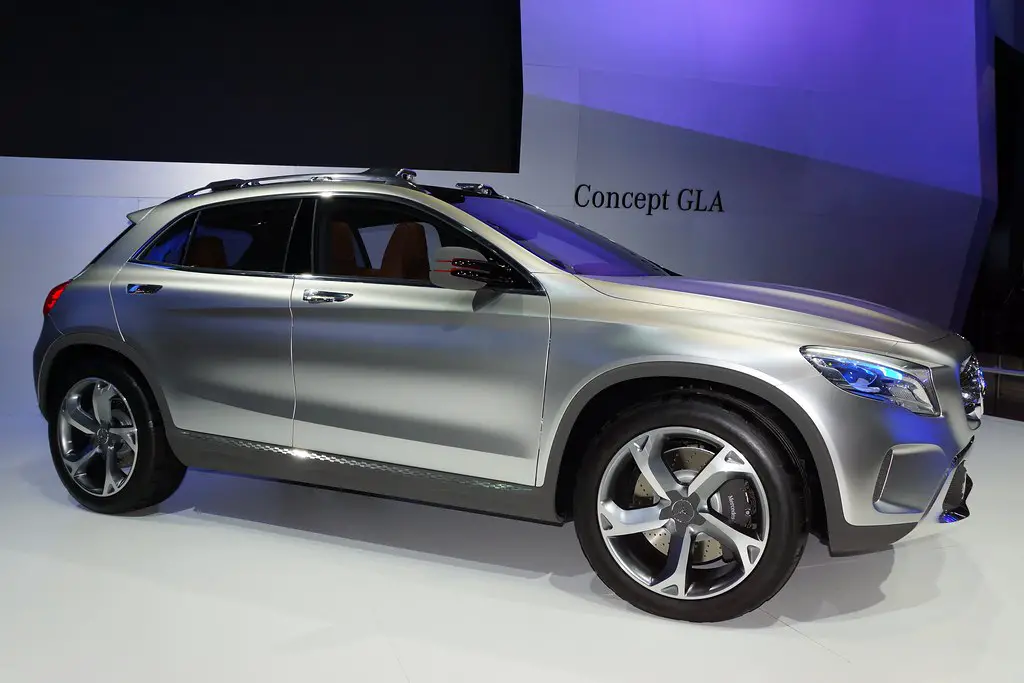 gla